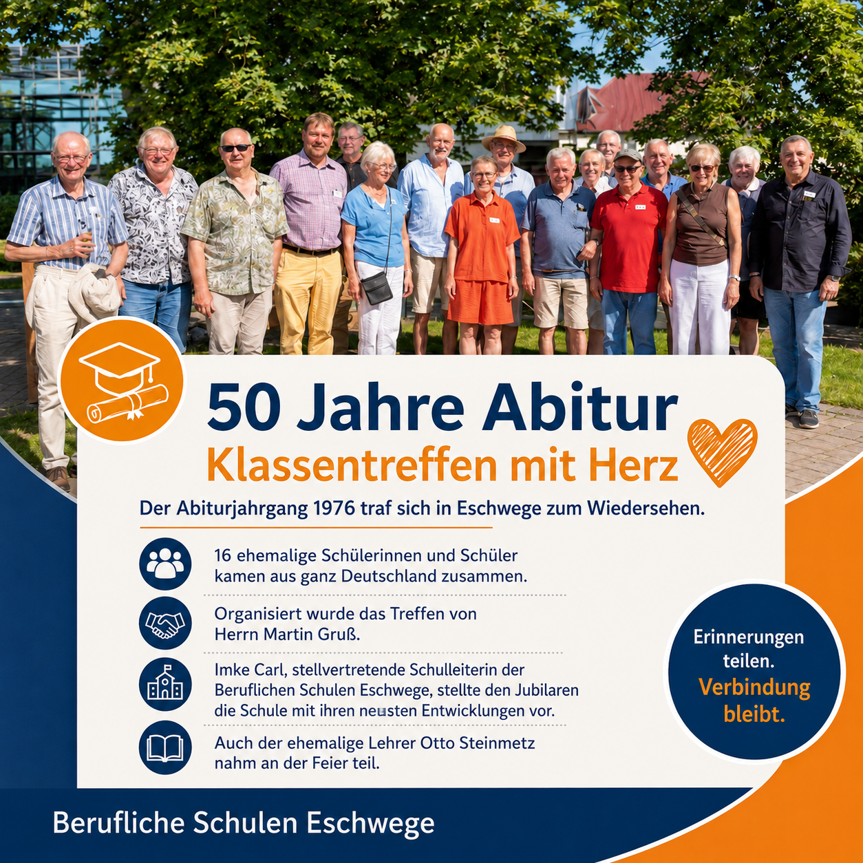 50 Jahre Abitur – Klassentreffen des Abiturjahrgangs 1976